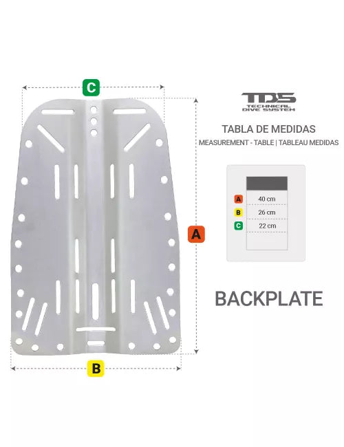 TDS Backplate Edelstahl