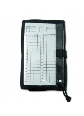 TDS Wet Notes